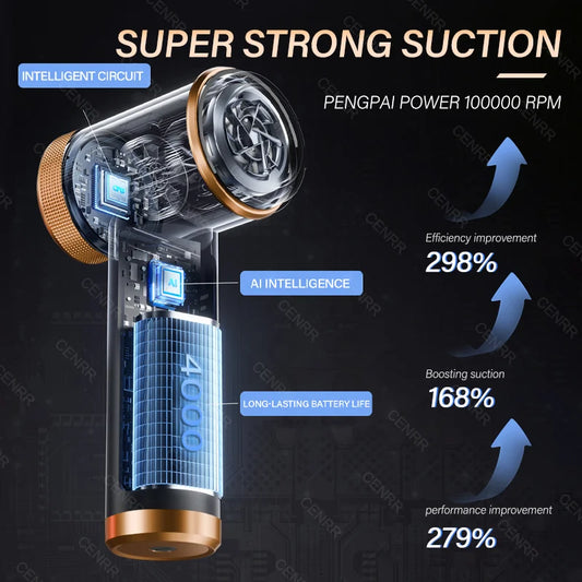 Cleanova PowerVac Pro — Cordless Car & Home Vacuum Cleaner